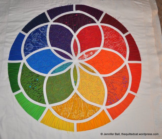 Technicolor Galaxy BOM, Color Wheel