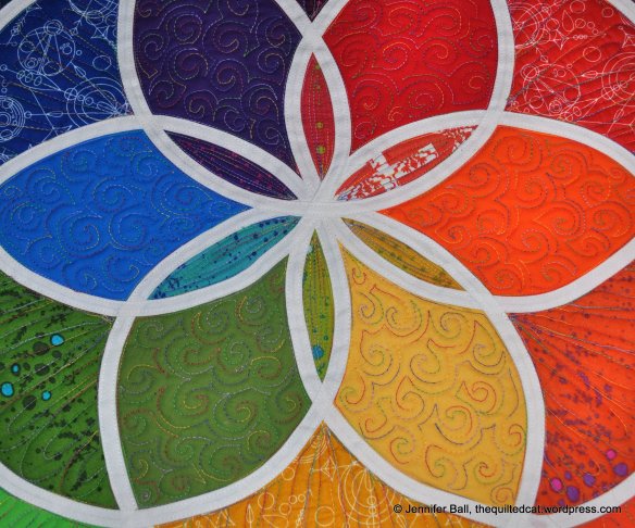 Color Wheel Close-up